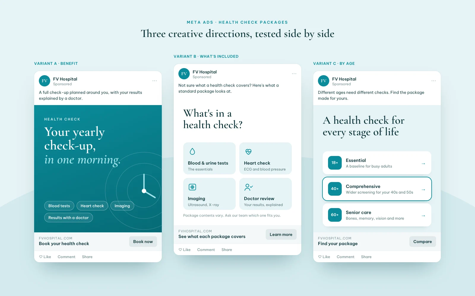 Three concept Meta ad variants for hospital health check packages, shown side by side as feed posts.